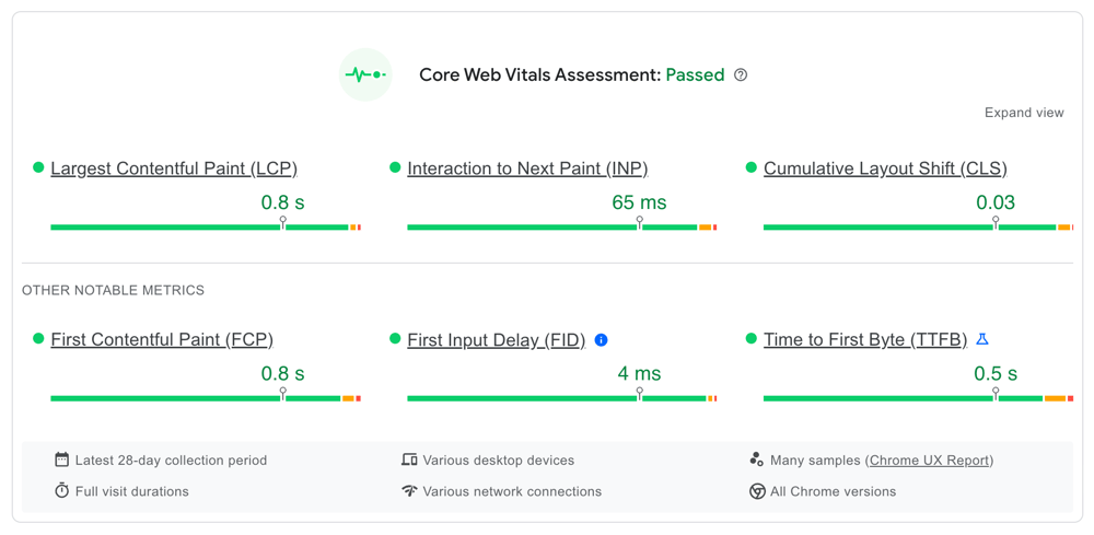 labguru-cwv-test